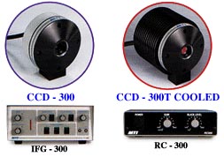CAMERAS&nbsp;Dage-MTI